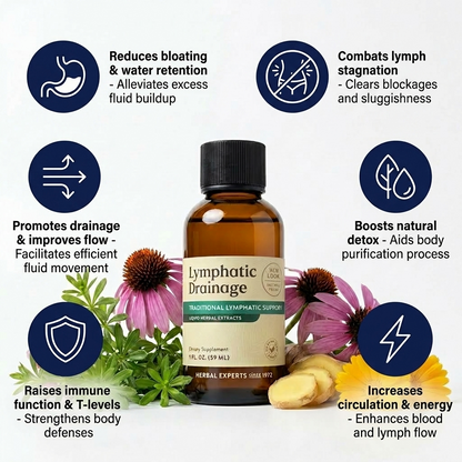 Benefits infographic - Vitanox blue